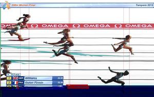 Europe Espoirs - Finale du 200m - Photo finish