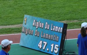 Albi 2015 - Chrono canon, presque 1 seconde sur leur best de la saison, presque 1 seconde devant la concurrence