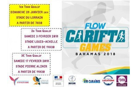 2ème tour des Carifta-Games